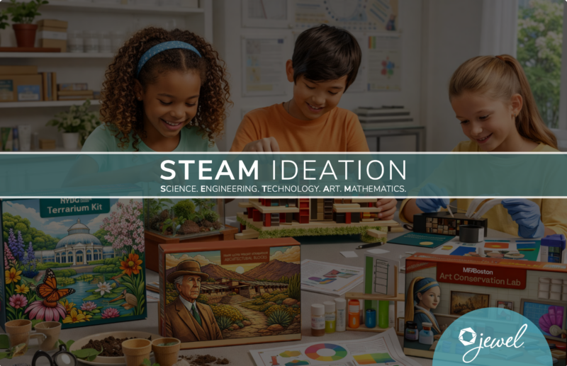 STEAM Ideation